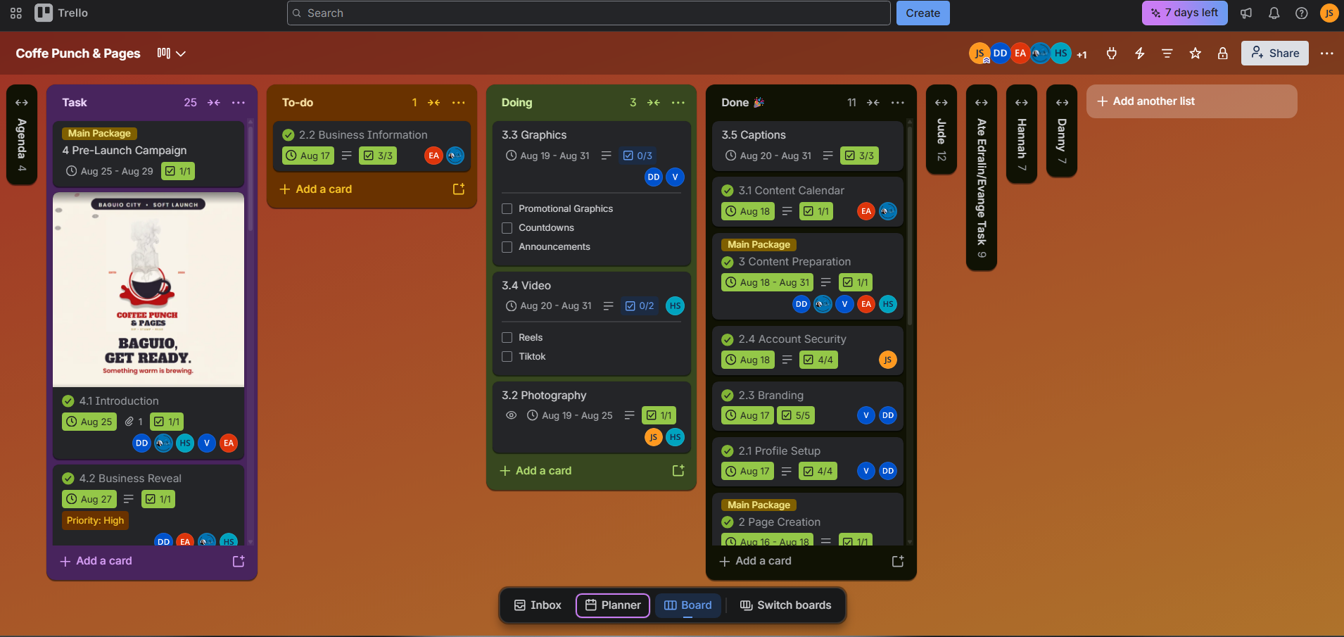 Trello board for Coffee Punch & Pages showing task lists, work packages and team assignments